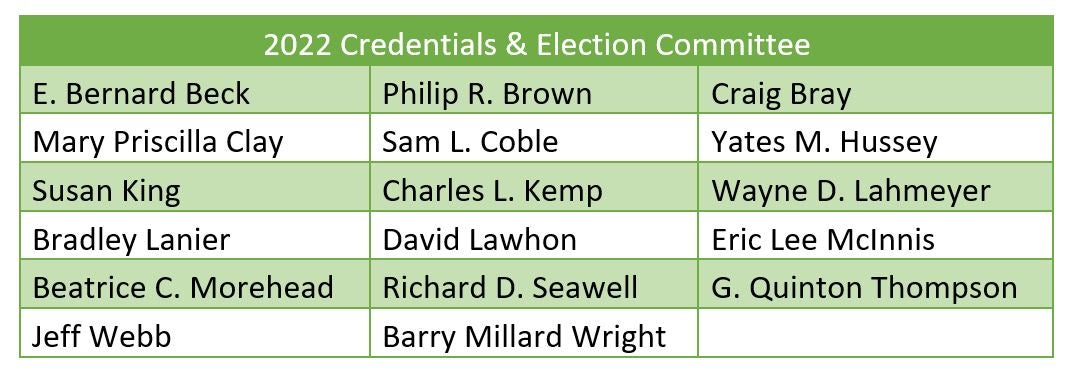 2022 Credentials & Election Committee
